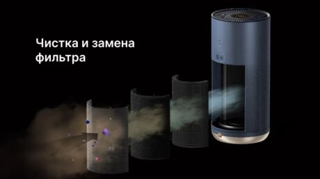 Как часто менять фильтр очистителя и можно ли его мыть
