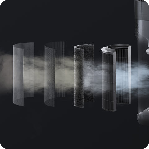 SmartMi Air Purifier 3