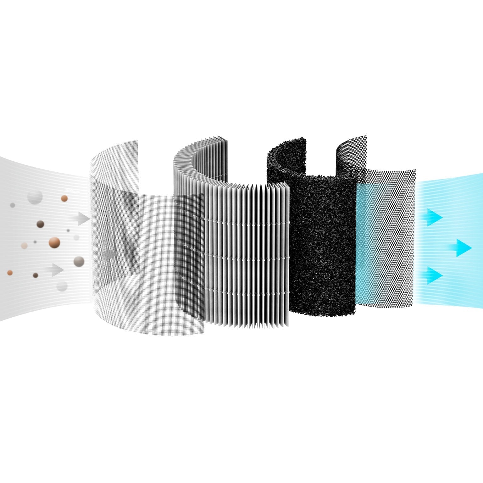 Air purifier P1 Filter

